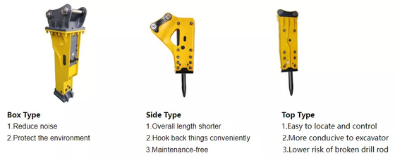 Efficient Hydraulic Excavator Hammer For Breaking Rock Concrete Tope Type