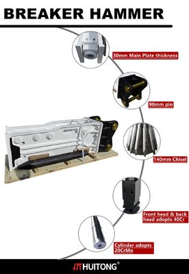 Huitong Hydraulic Hammer 3156 KG Top-Type for 30-40 Ton Excavators OEM with CE Certificate Engine As Core Component