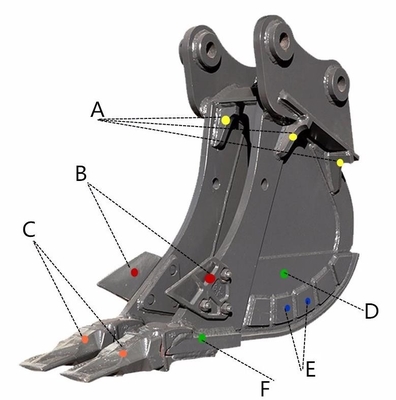 0.3m3 Trenching Bucket For Mini Excavator Compactor 0.2 Ton To 50 Ton